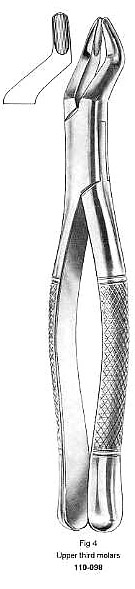 Extracting Forcep